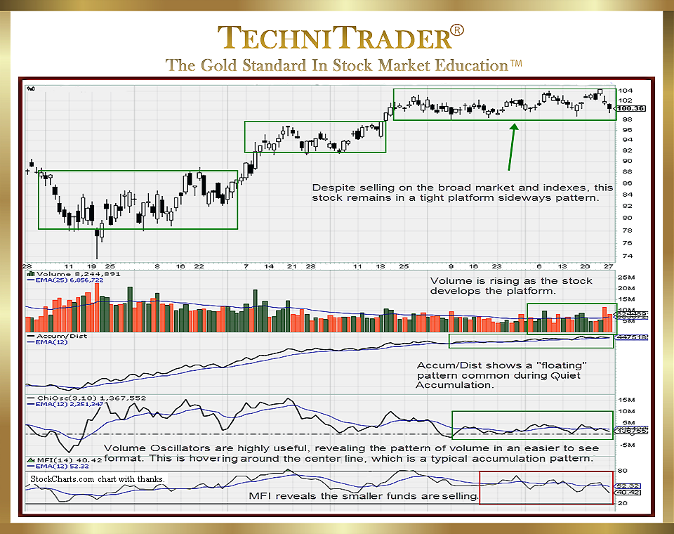 technical analysis candlestick patterns